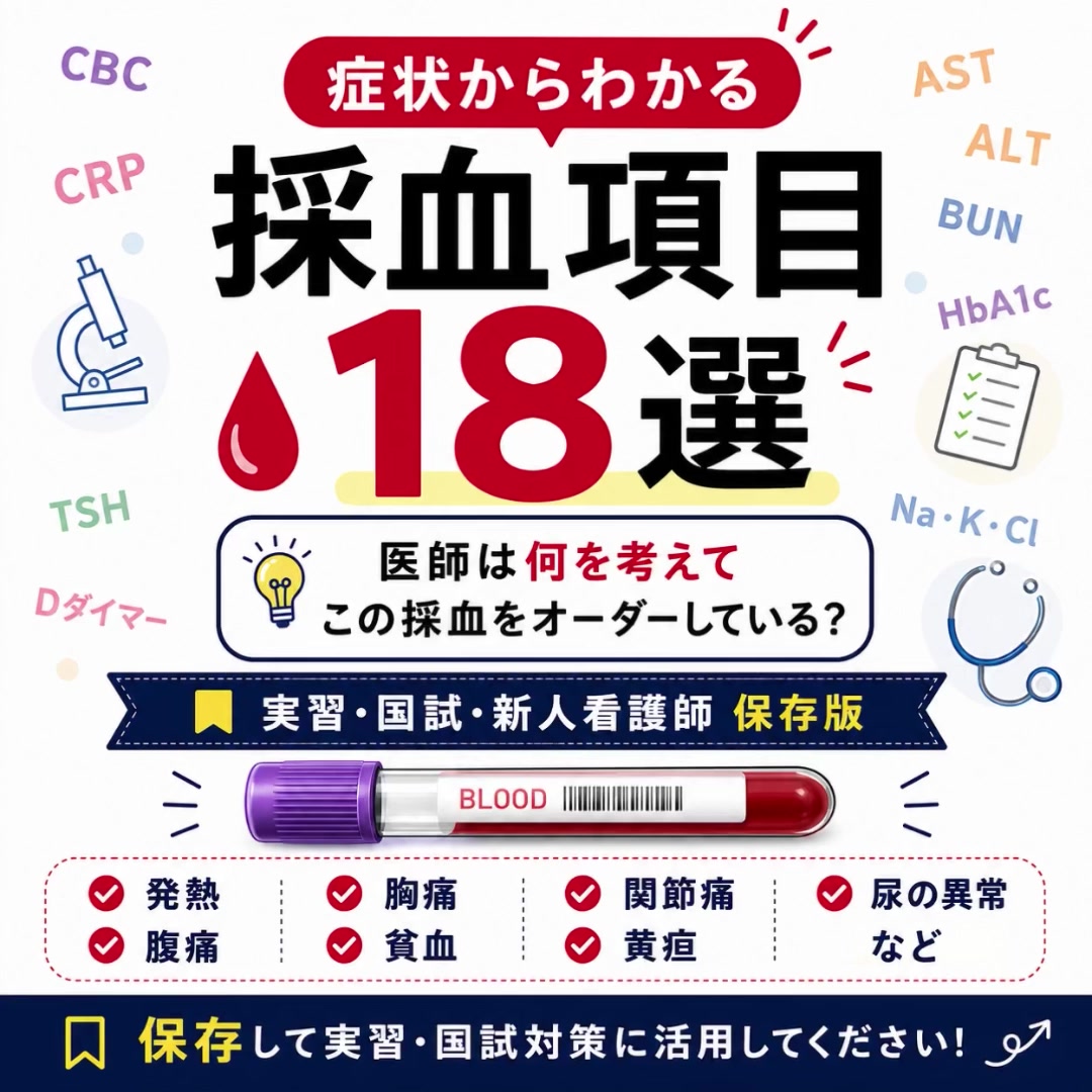 @ももんが看護