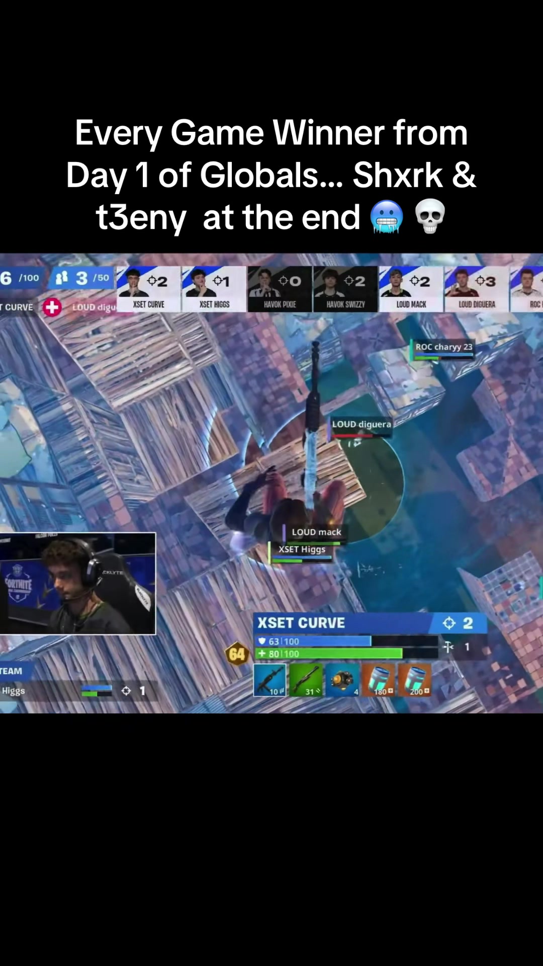 @Sn