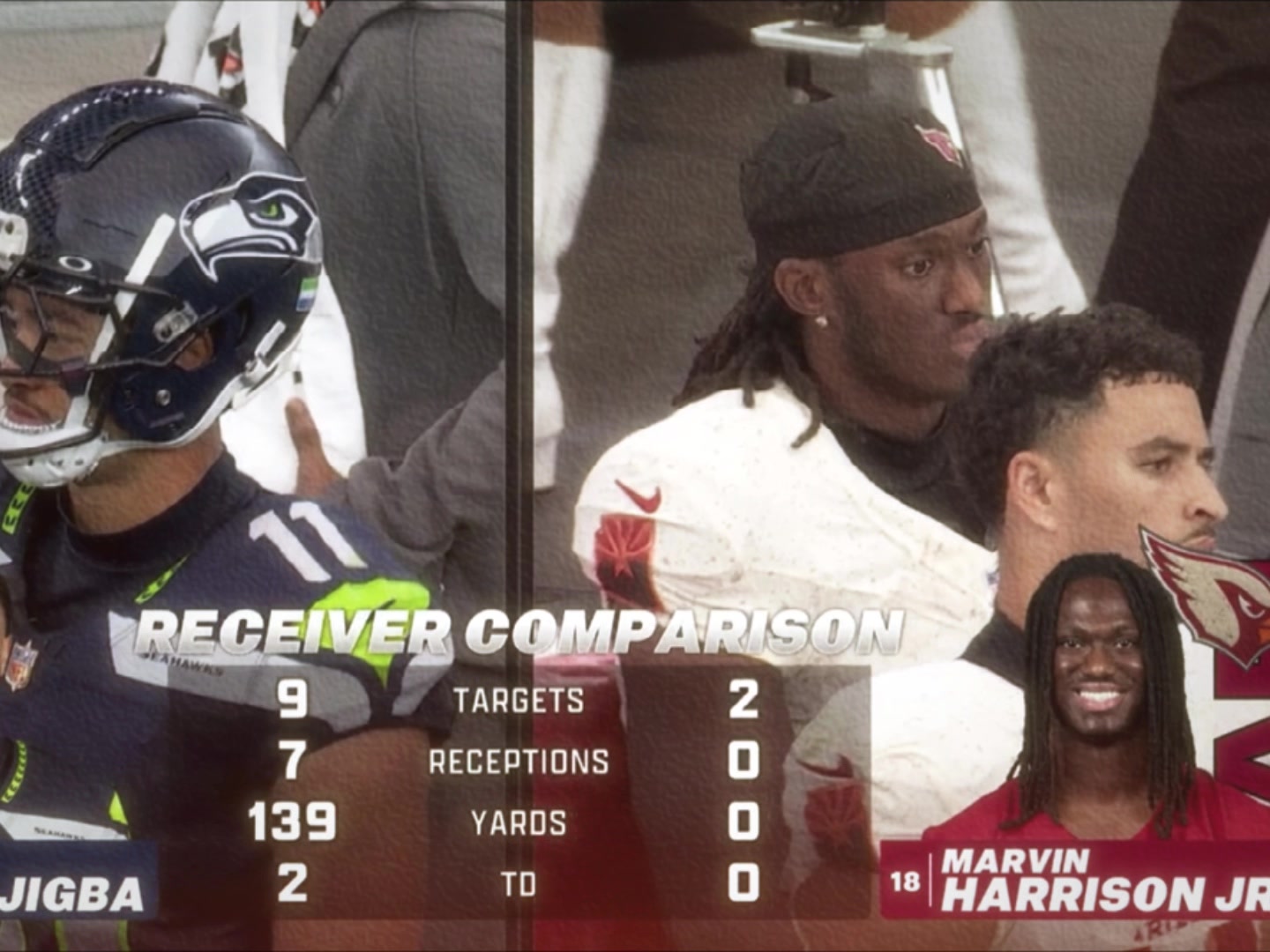 @nflminny