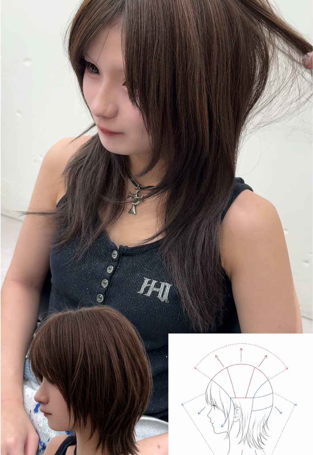 @サノフミヤ🐺 名古屋美容師