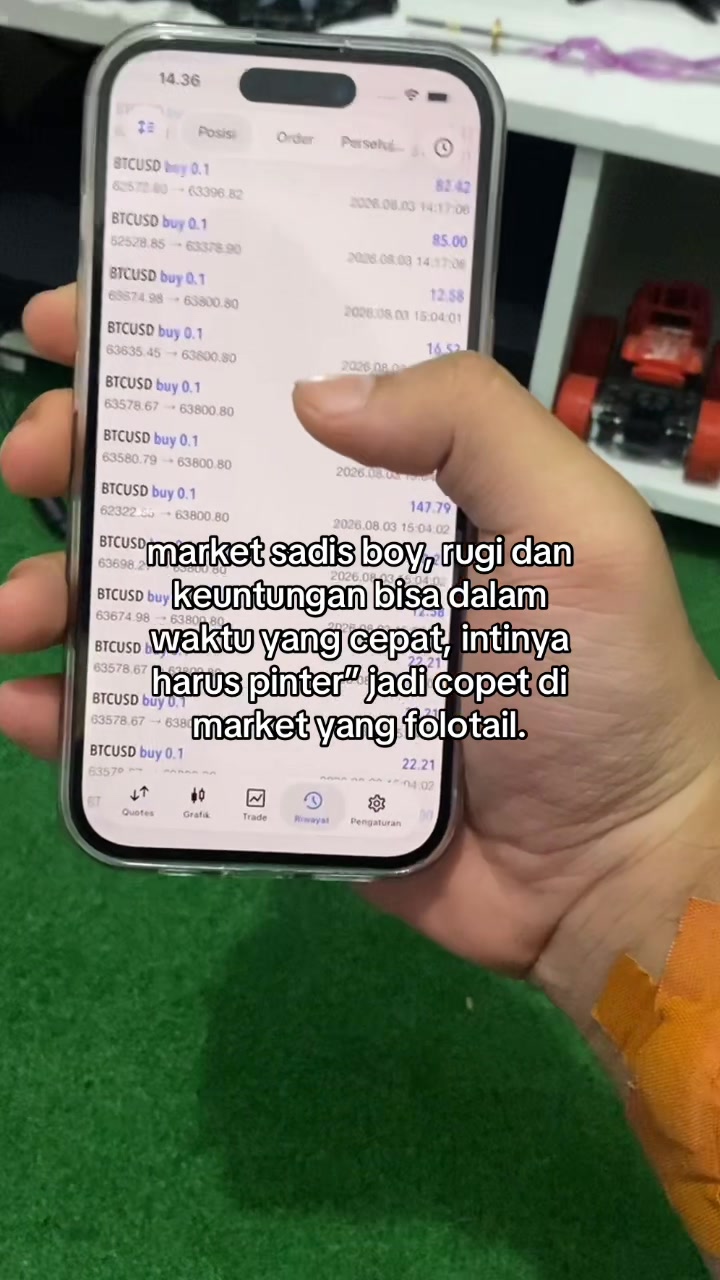 @Dzikkkfx_