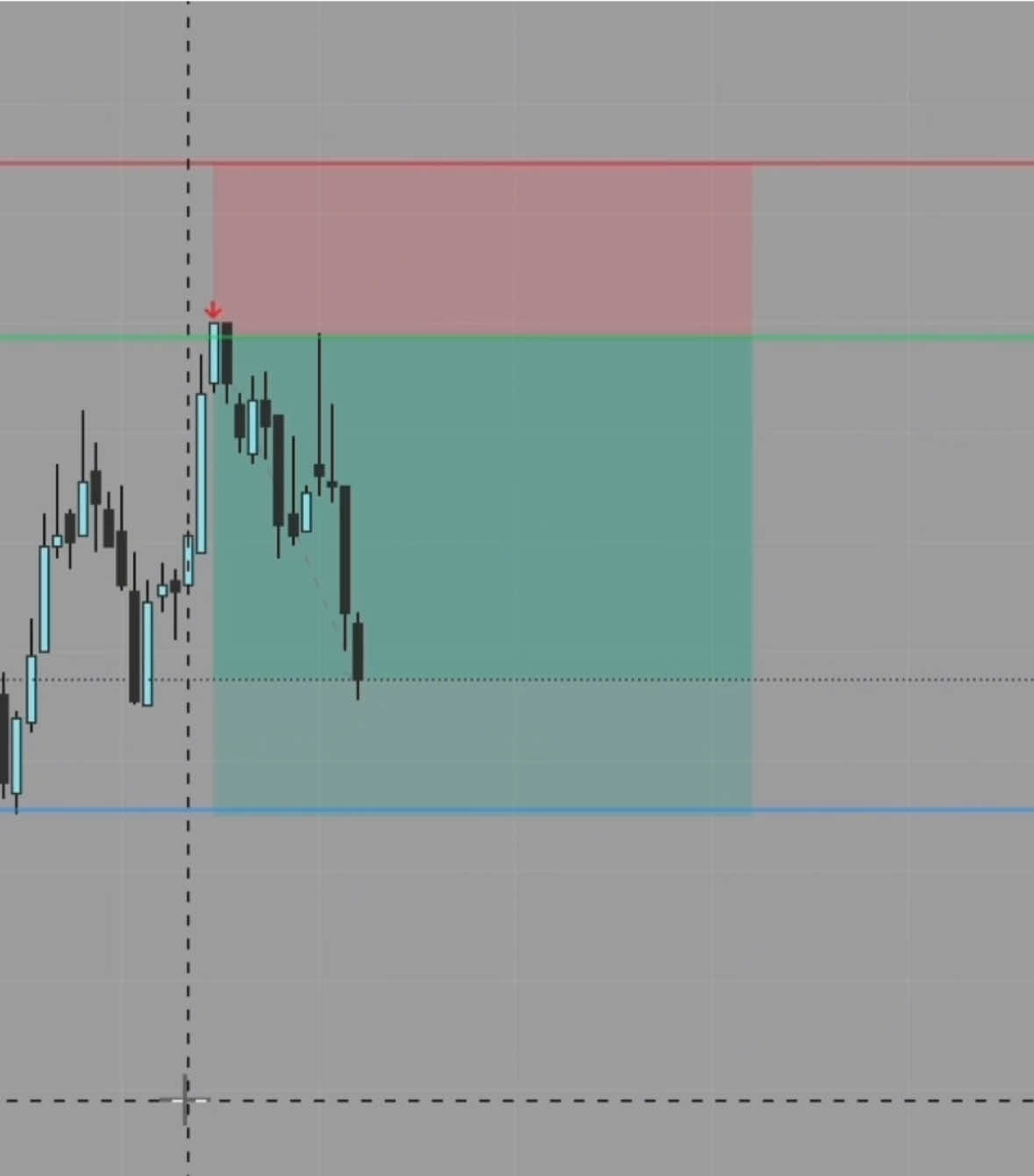 @ektrades