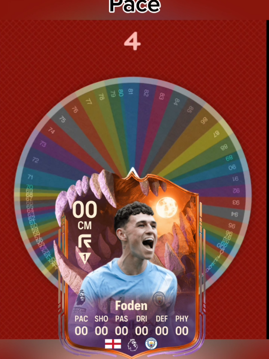 @fifa.guess