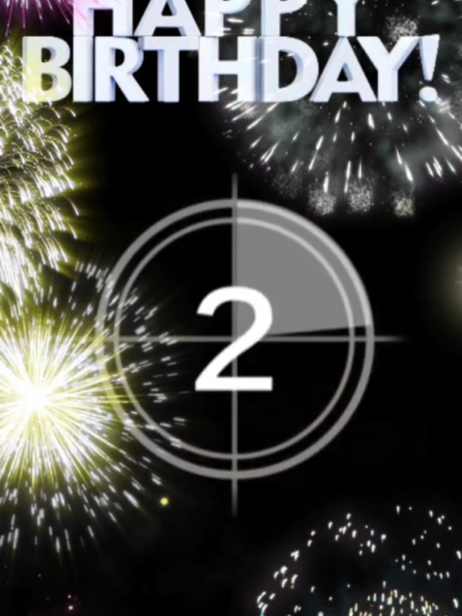 @Birthday.Template