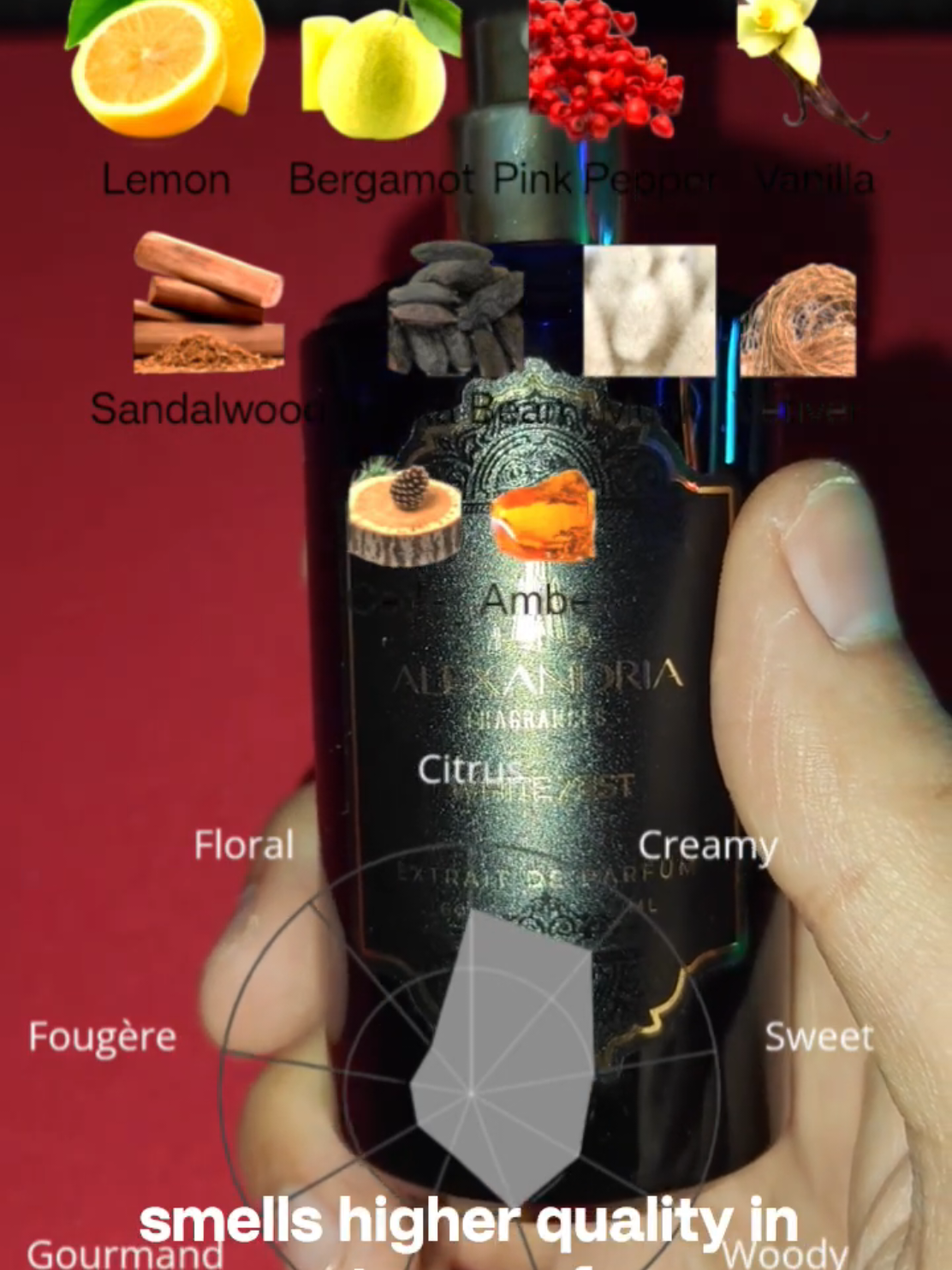 @Habibi Fragrance