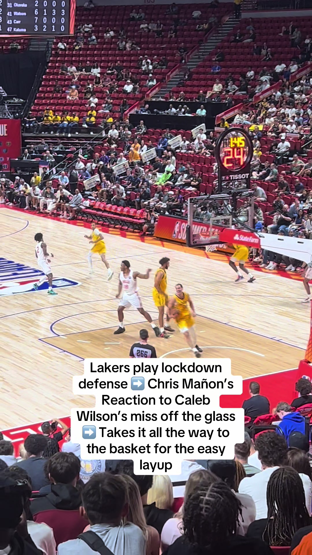@lakersvortex