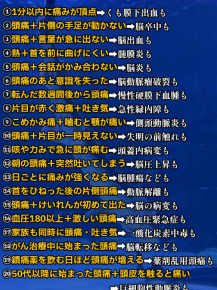 @よいち