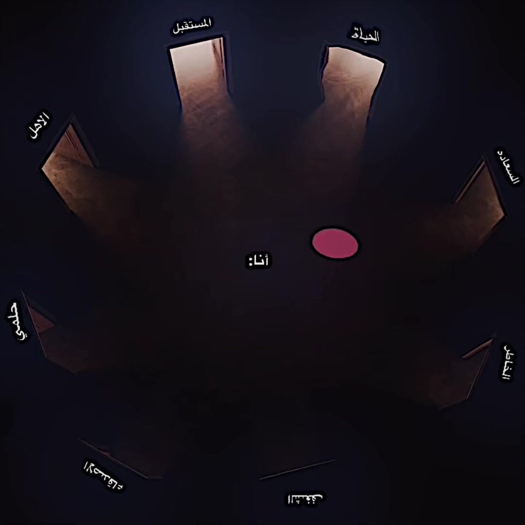 @˼ ♯كـکإآوي˼ ✘..