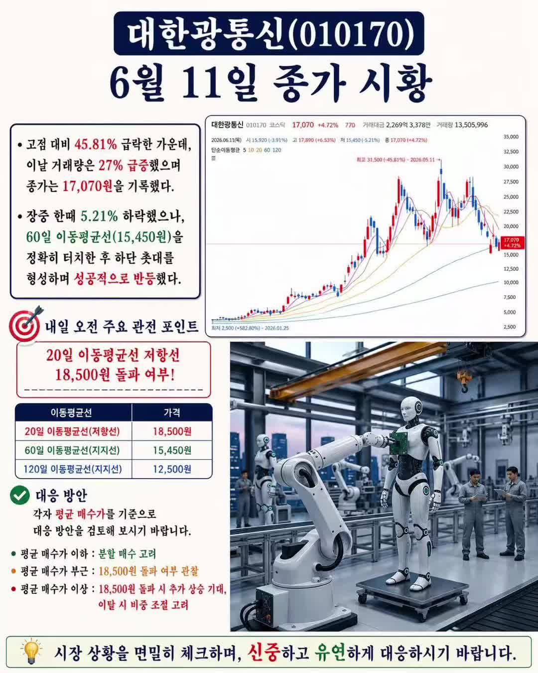 @지우&nbsp;스탁랩