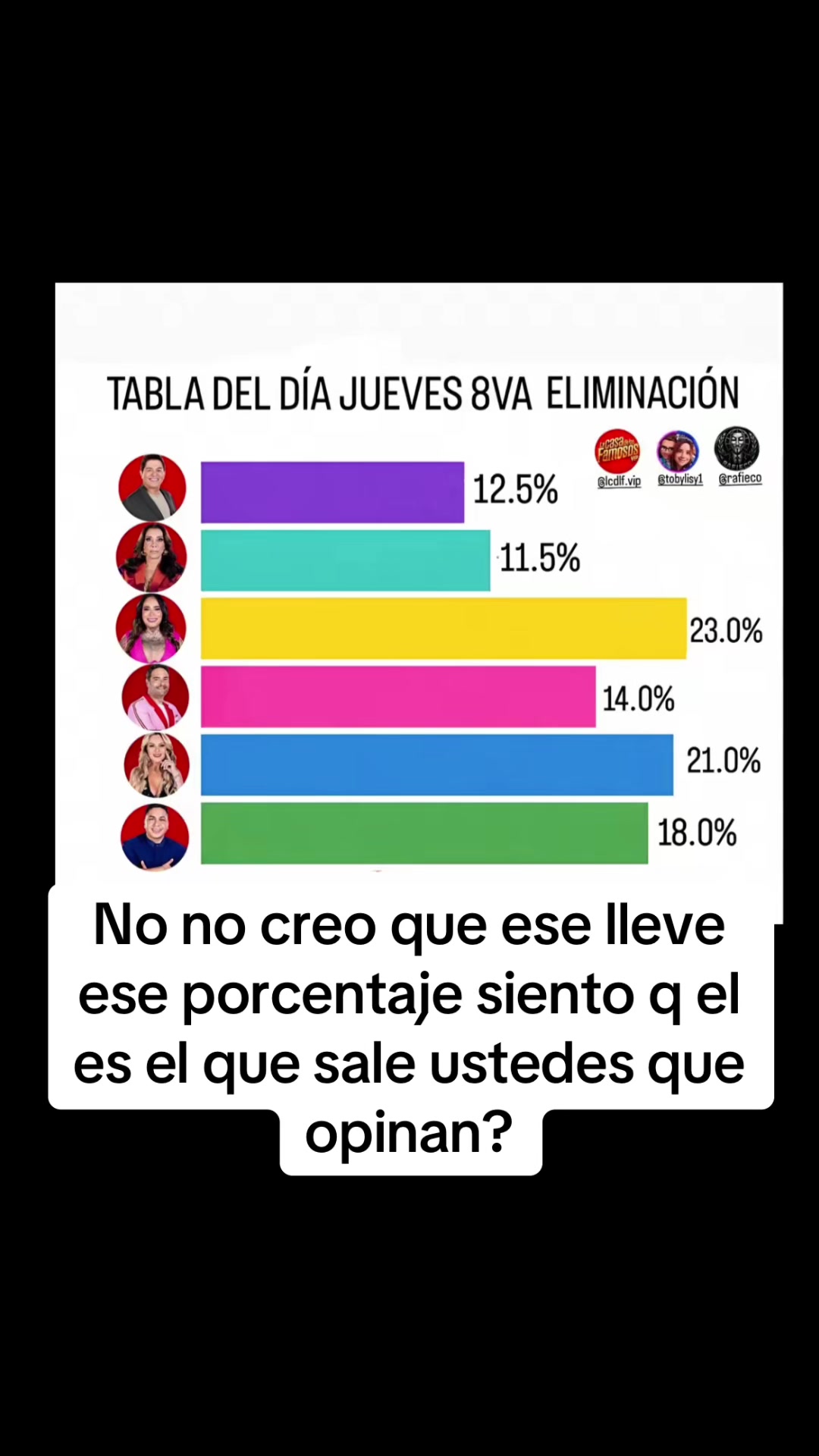 @Radio chisme
