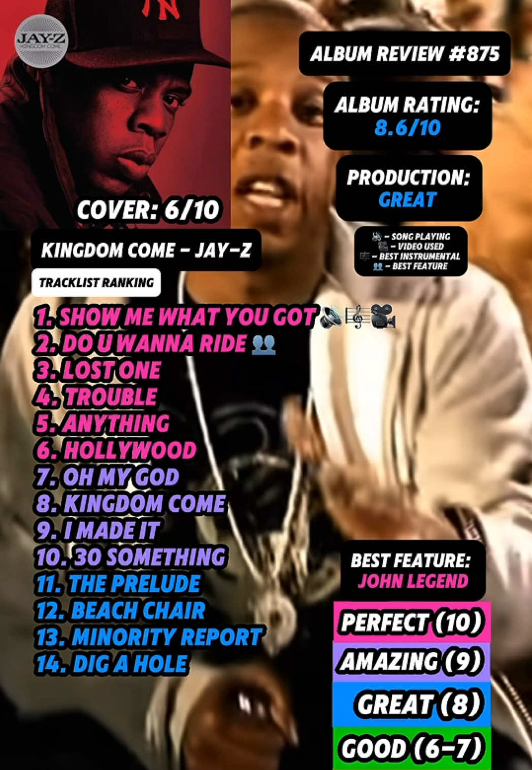 @JT Music Rankings