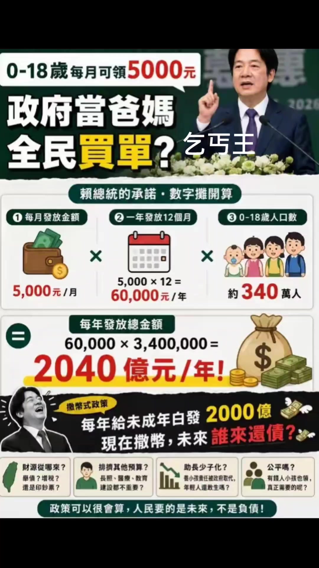 @開心果