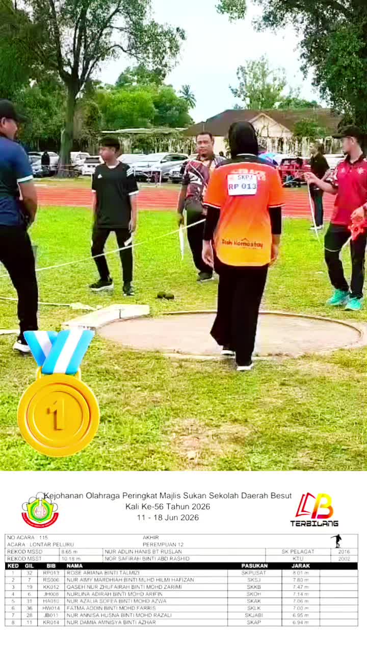 @fikry85