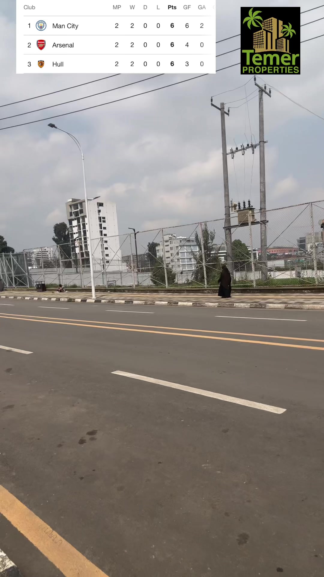 @fuad ታማኝ አርሰናል አክቲቪስት 🤫