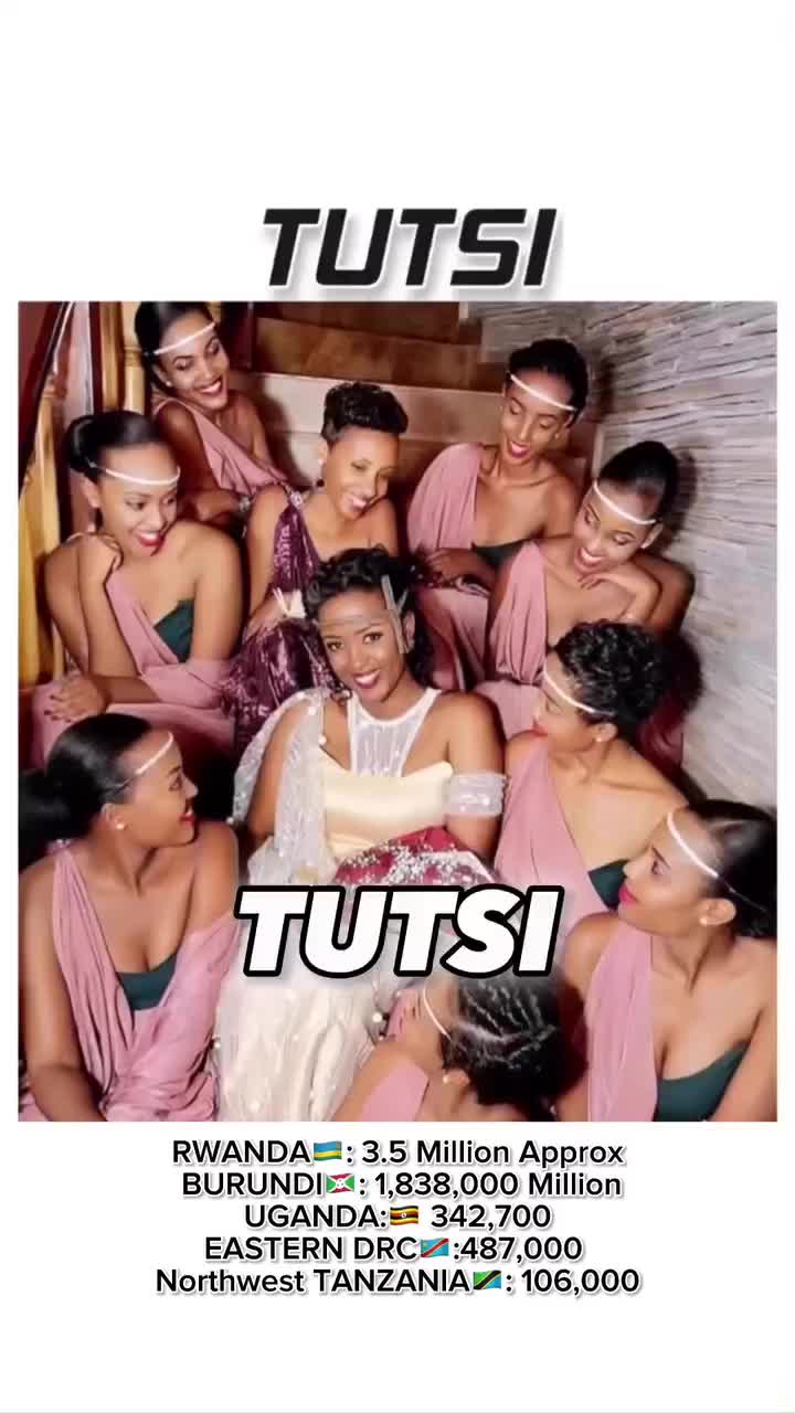 @Eastafrican Heritage