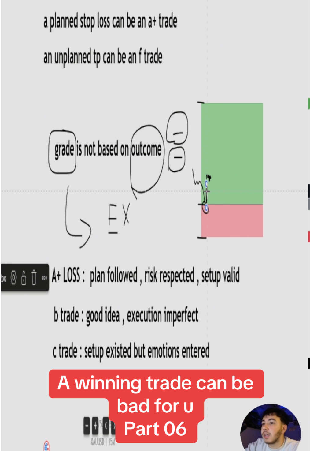 @Zntrades