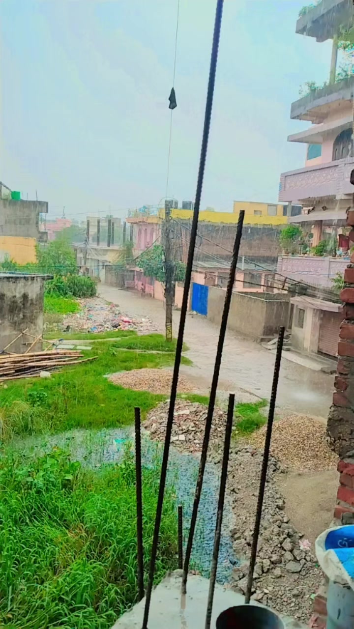 @adityas571 Gupta