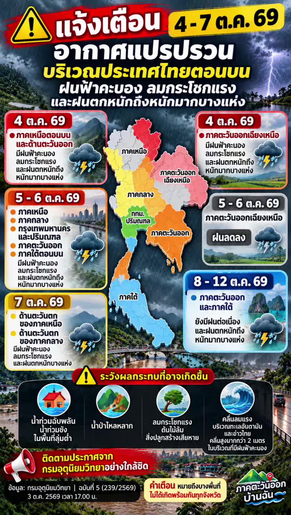 @ภาคตะวันออกบ้านฉัน