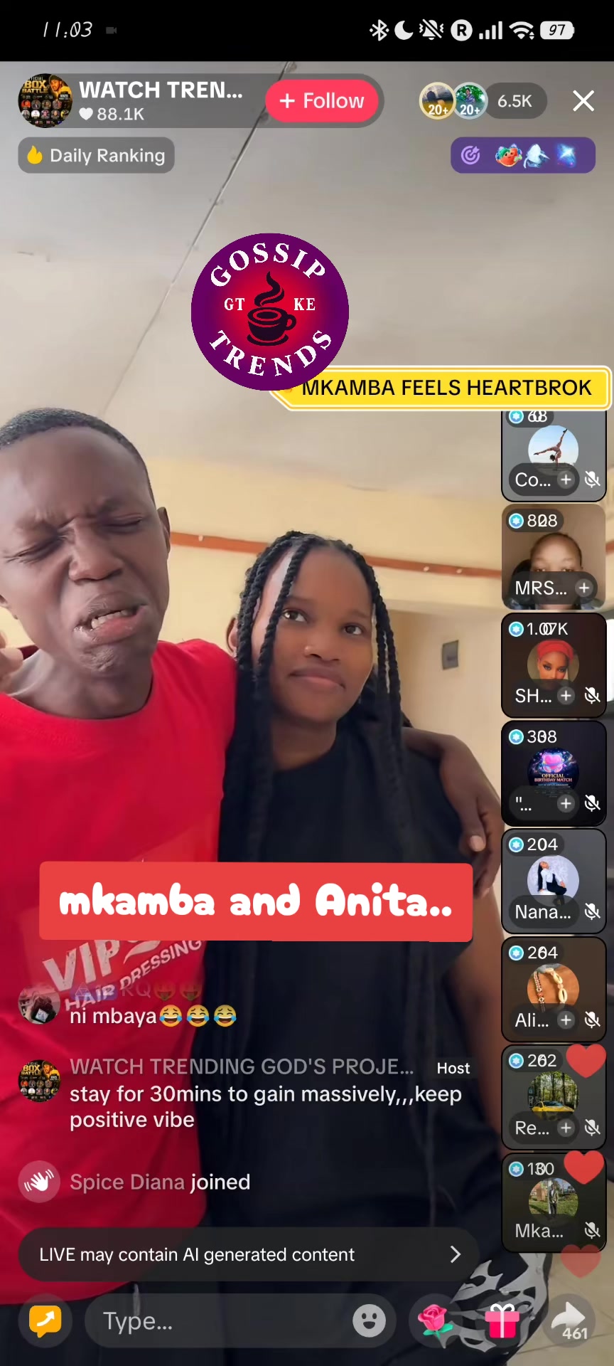 @Gossips trends_KE