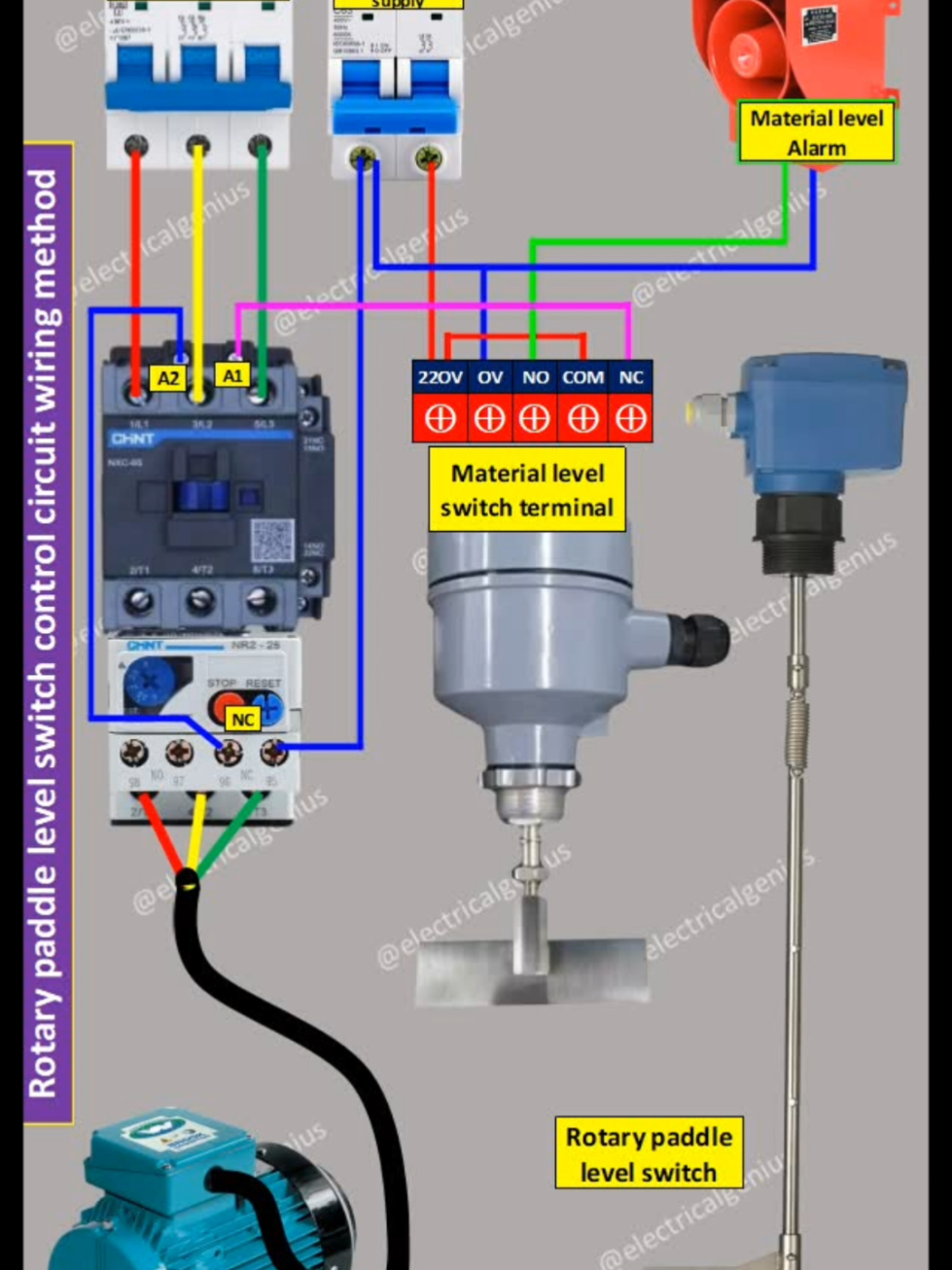 @Electrical Genious