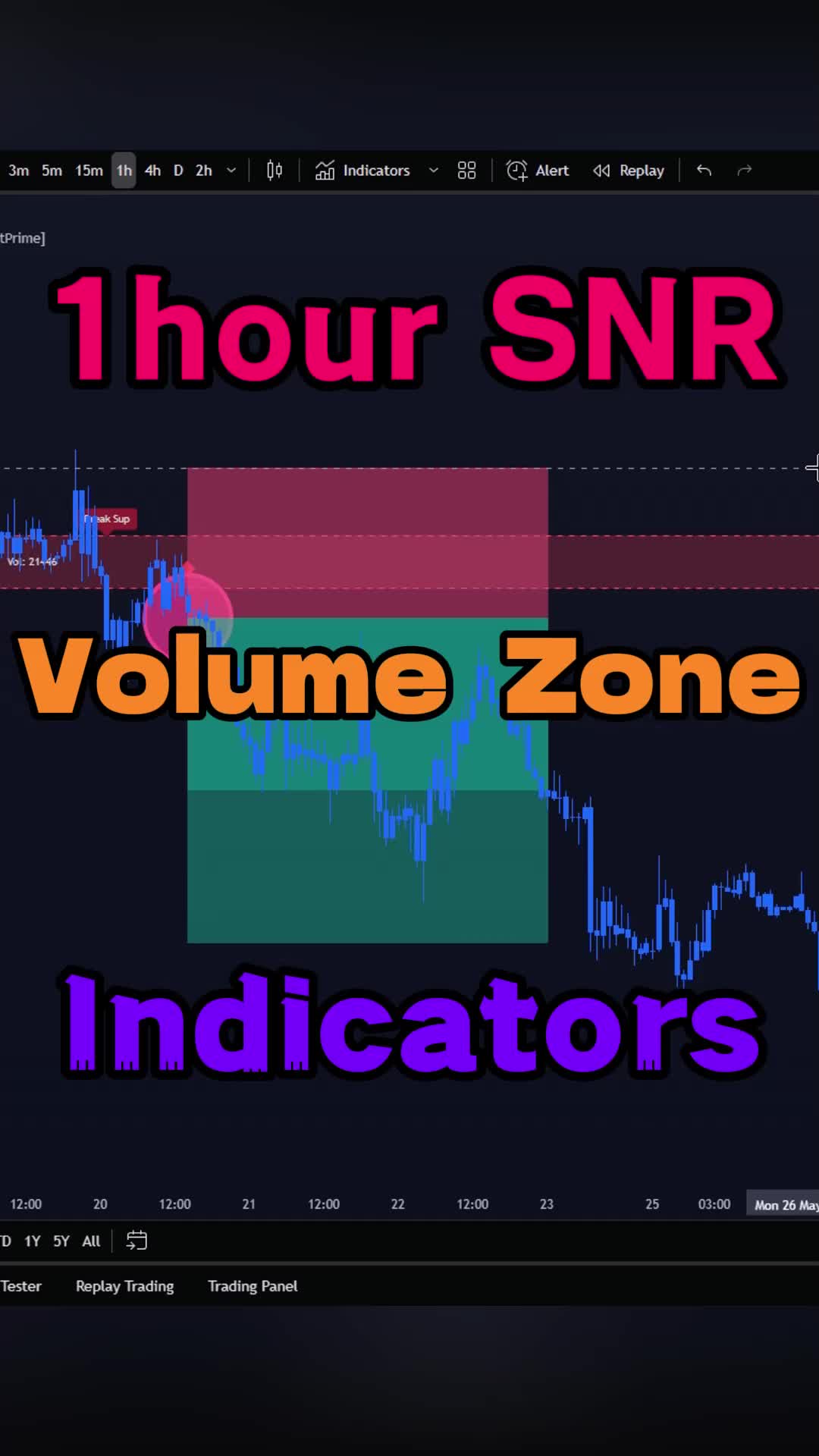@simple_forex