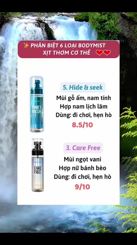 @Shop in anh.reviewsanpham
