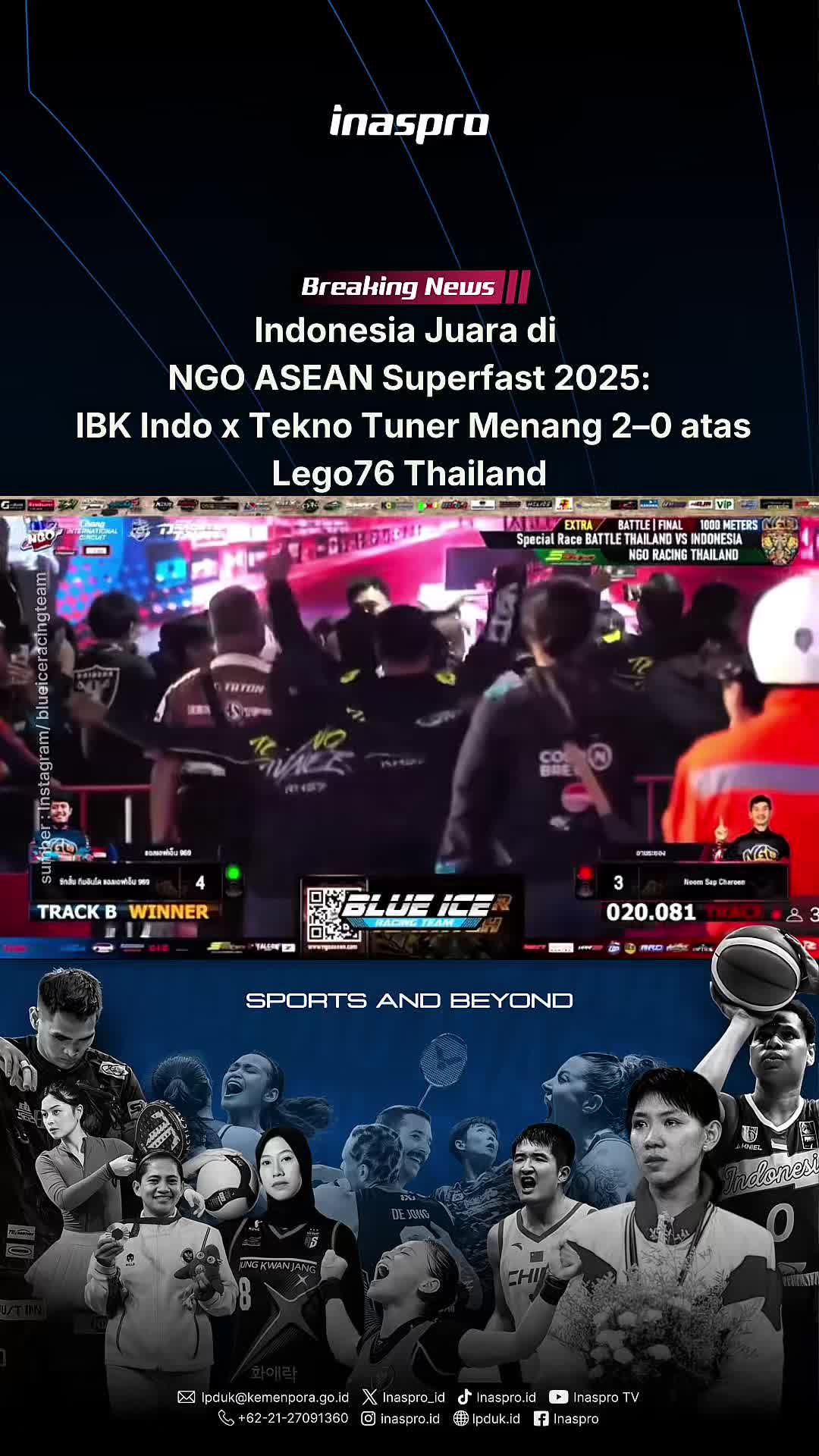 @inaspro.id