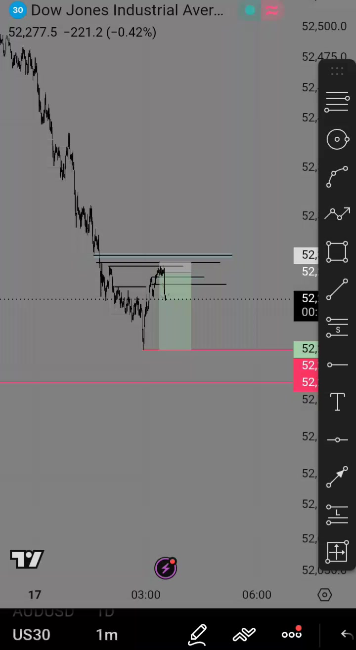 @Ｆｏｒｅｘ Ｉｎｖｅｓｔｏｒ