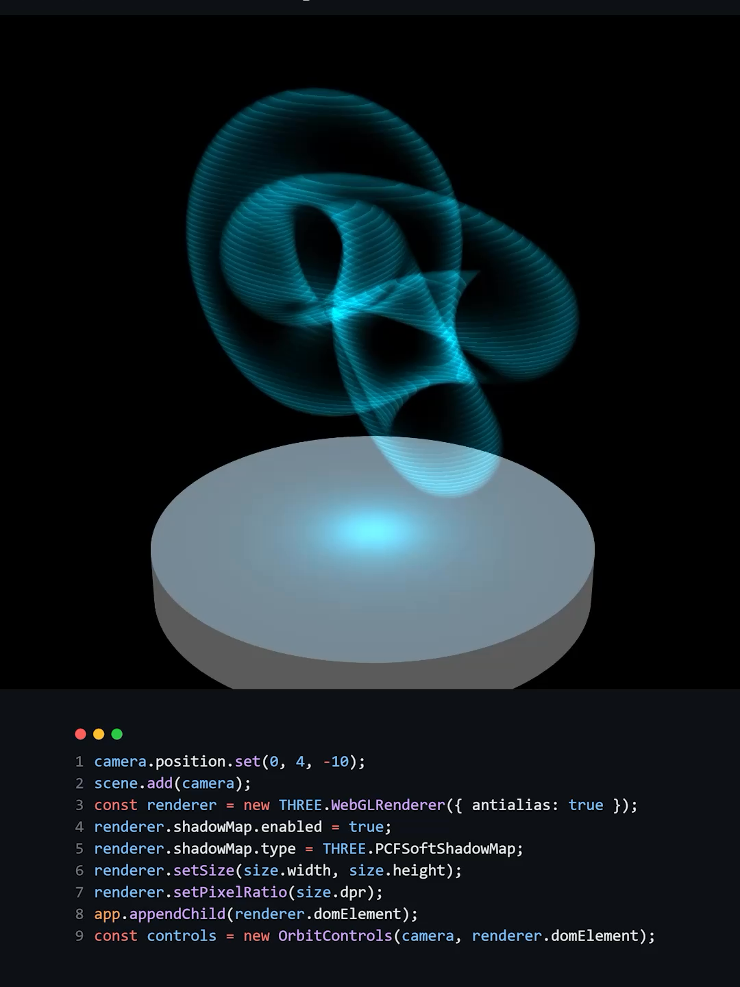 @Code with Bhurtel