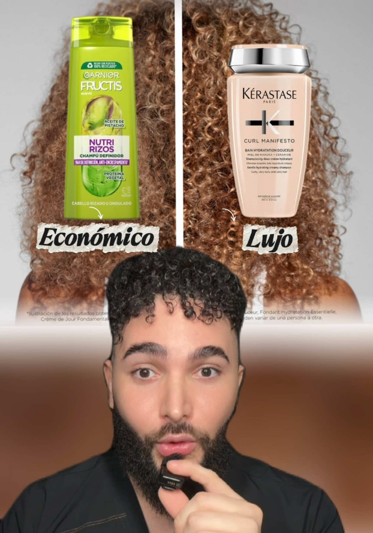 @Markys Teran | Mundo Belleza