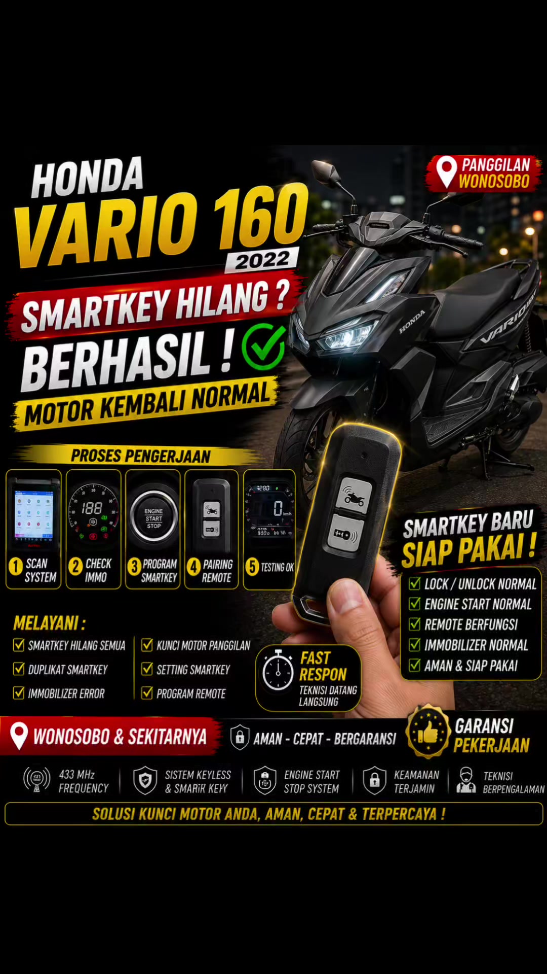 @DUKUNE KUNCI WONOSOBO