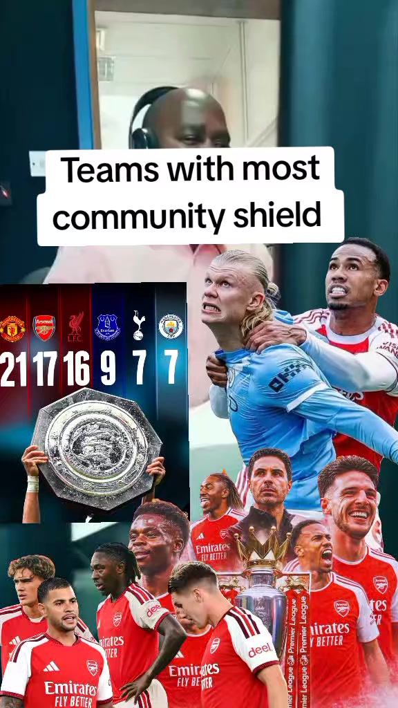 @Rahimz256 Sports Hub🇺🇬