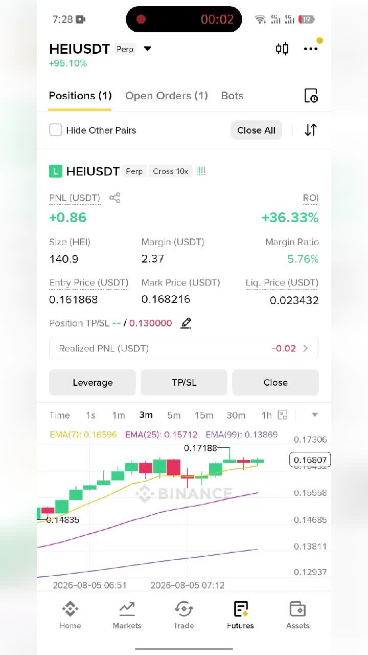 @💸 FX TRADER 💸