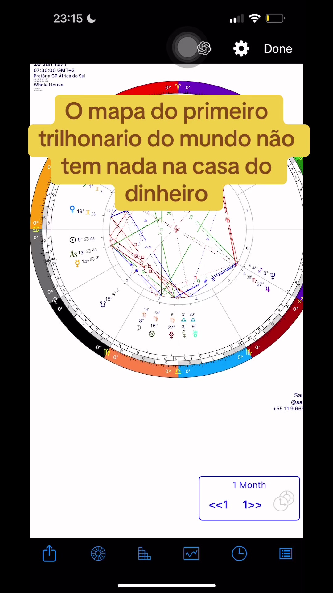 @SAI MAGOS Astrologia e Signos