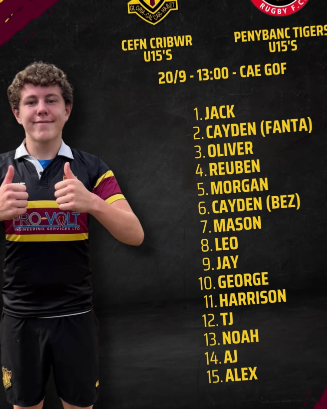 @Cefn Cribwr RFC U15s