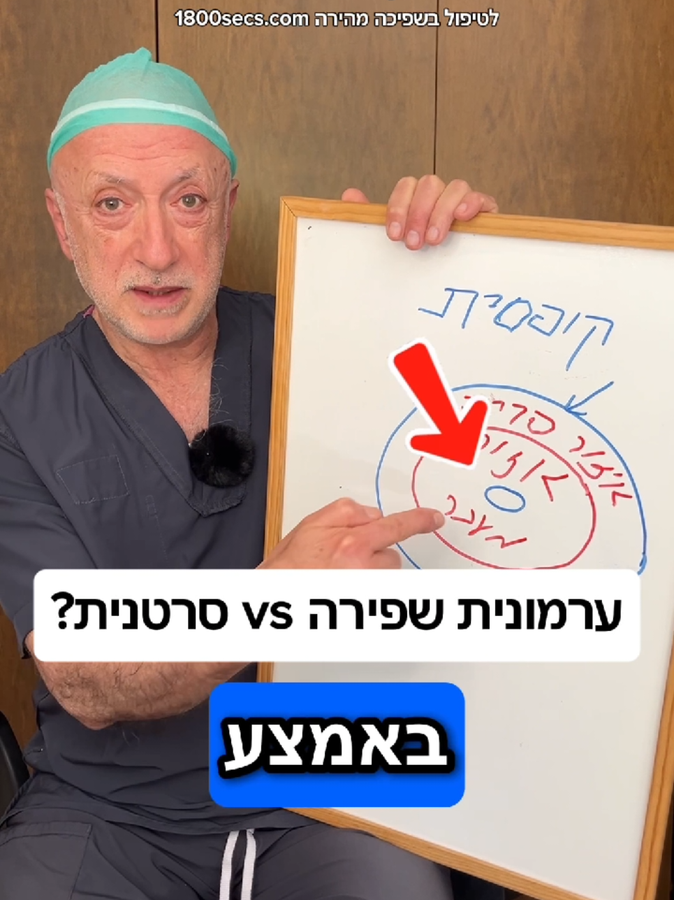 @ד"ר יעקבי - אורולוג מומחה