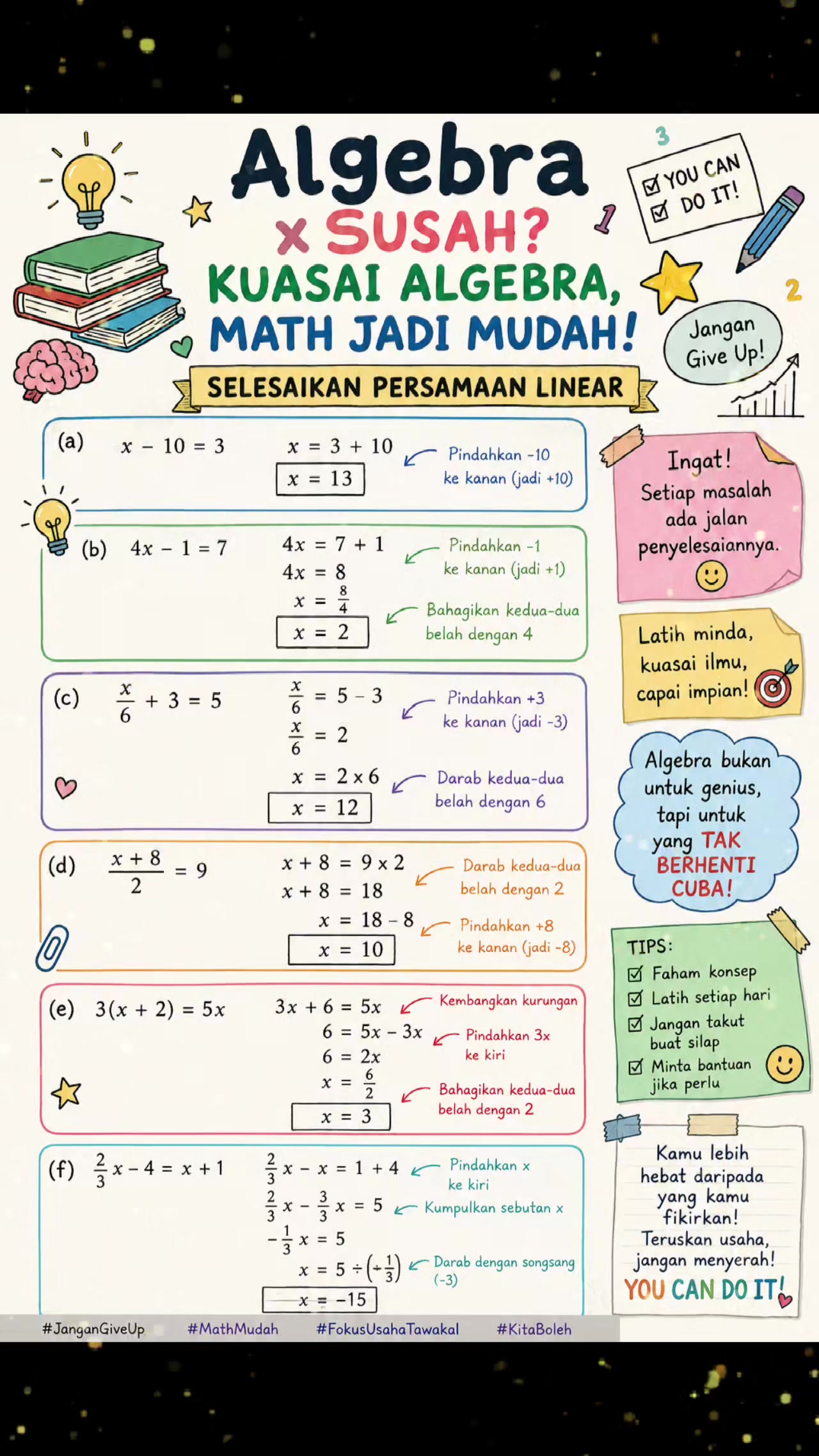 @IZZUDDIN TARMIZI