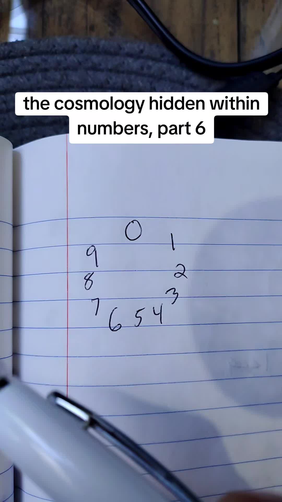 @kytholek
