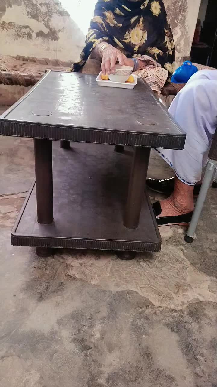 @Muhammad Shahzad