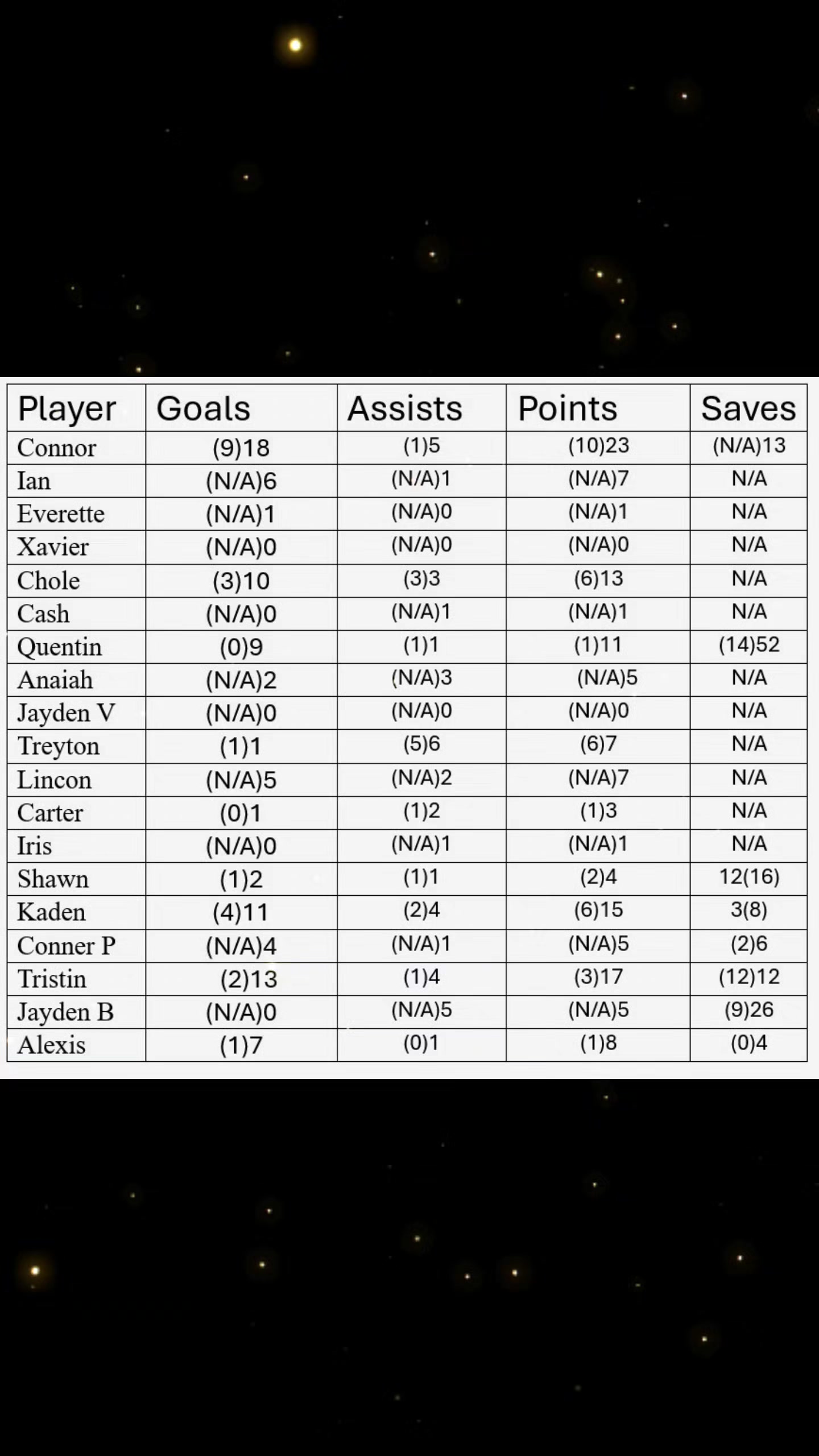 @Golazo Futsal Club
