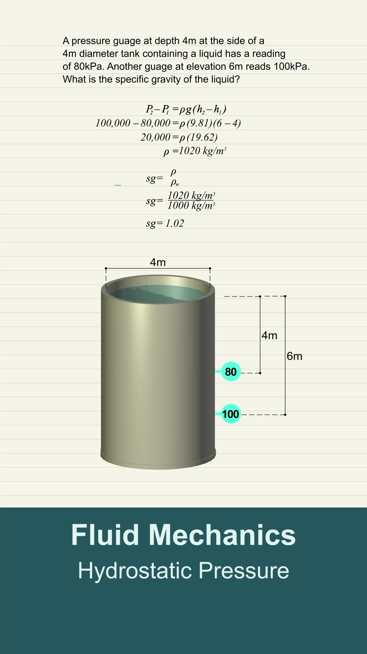 @dailyengineering