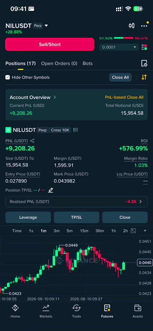 @MrWhale Trading