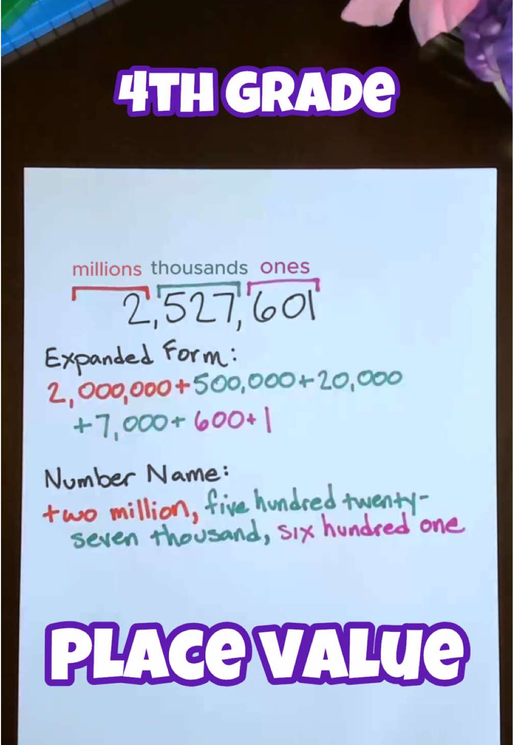 @MathyMama