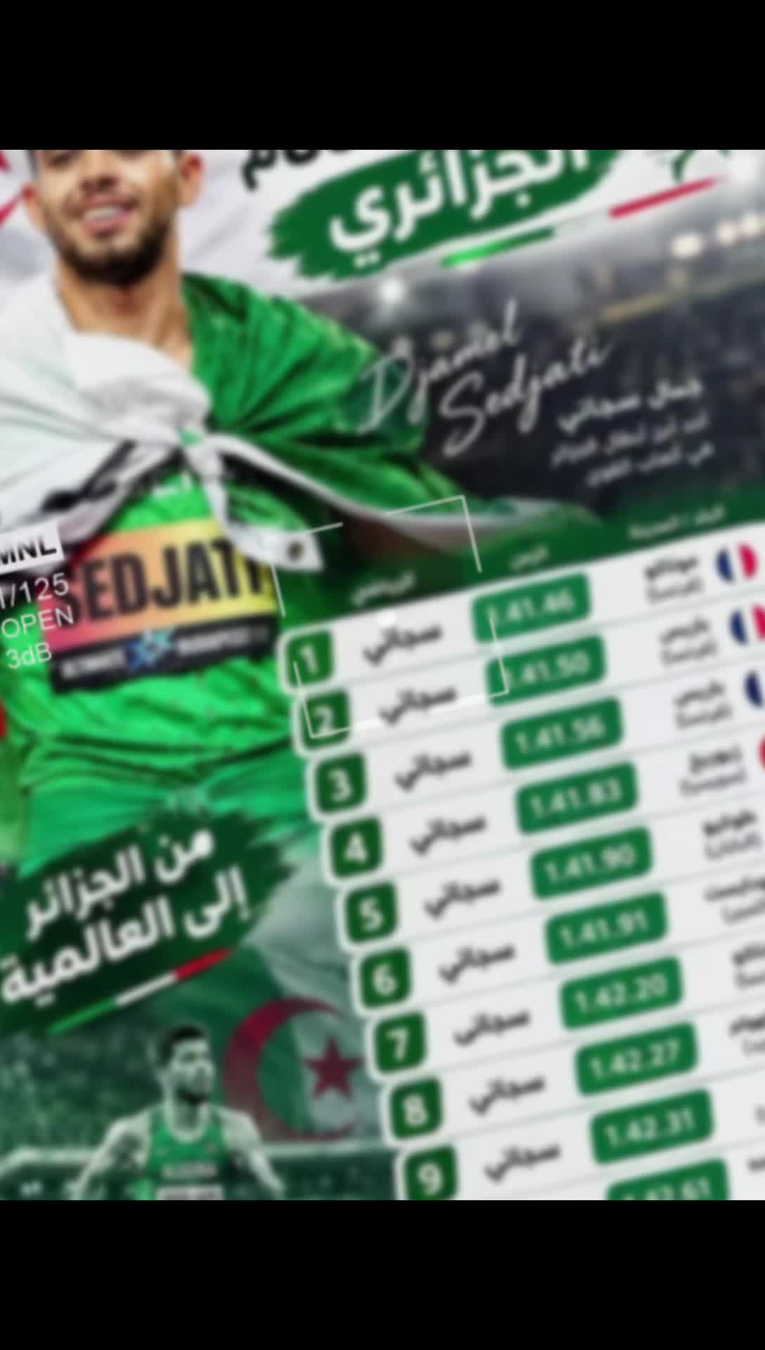 @CHAOUIA.DZ