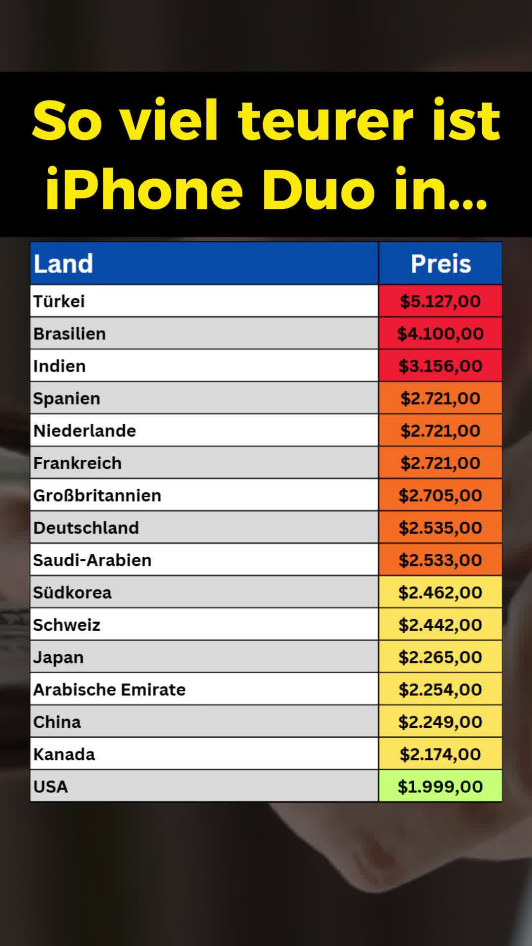 @finanzdenker