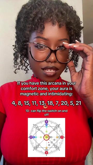 @Tianna 🧞♀️✨⚖️
