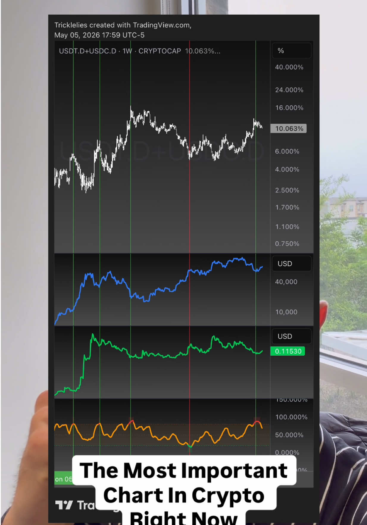 @americana.crypto