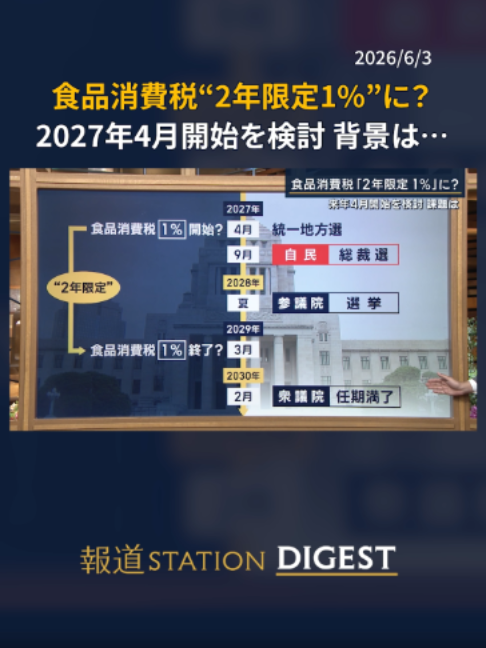 @報道ステーション