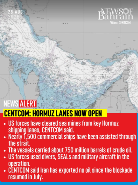@News of Bahrain