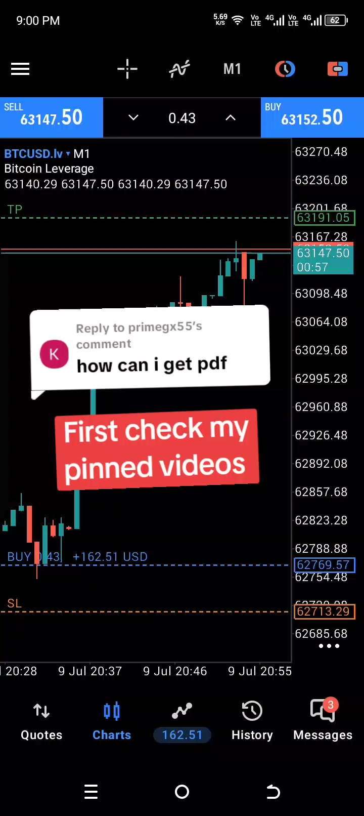 @thesilentprotrader